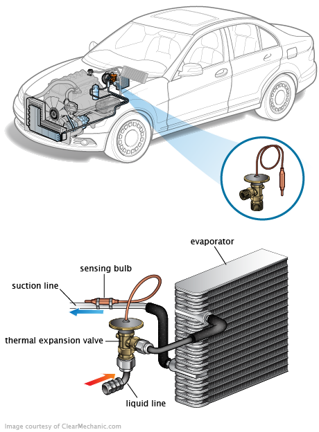 See U0966 repair manual